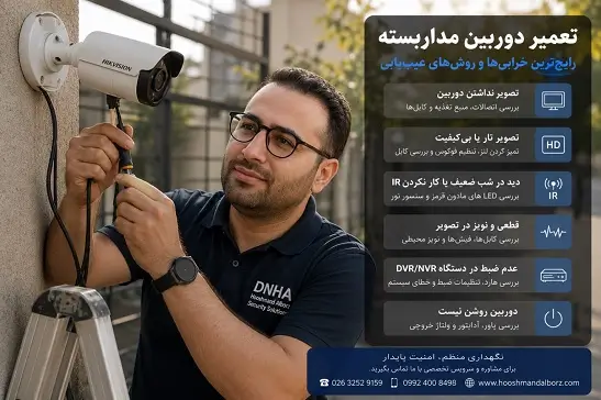 Blag CCTV camera repair