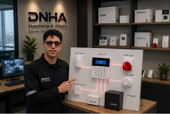Blag How does a home alarm work